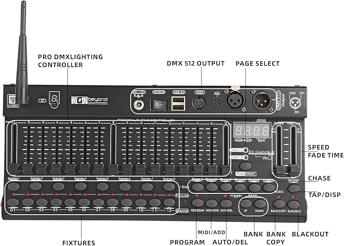 Ygybeyond Wireless DMX 384Controller, 384-channel, Controller, Dmx-384 - Image 3