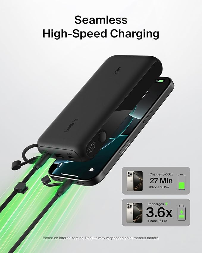 Belkin Portable Charger, USB-C Power Bank 20, 000mAh w/ 2X USB-C Ports & 1x A - Image 3
