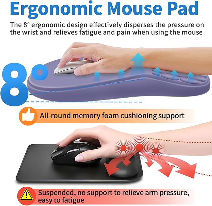 YIWEI Ergonomic Mouse Pad with Wrist Rest - Image 4