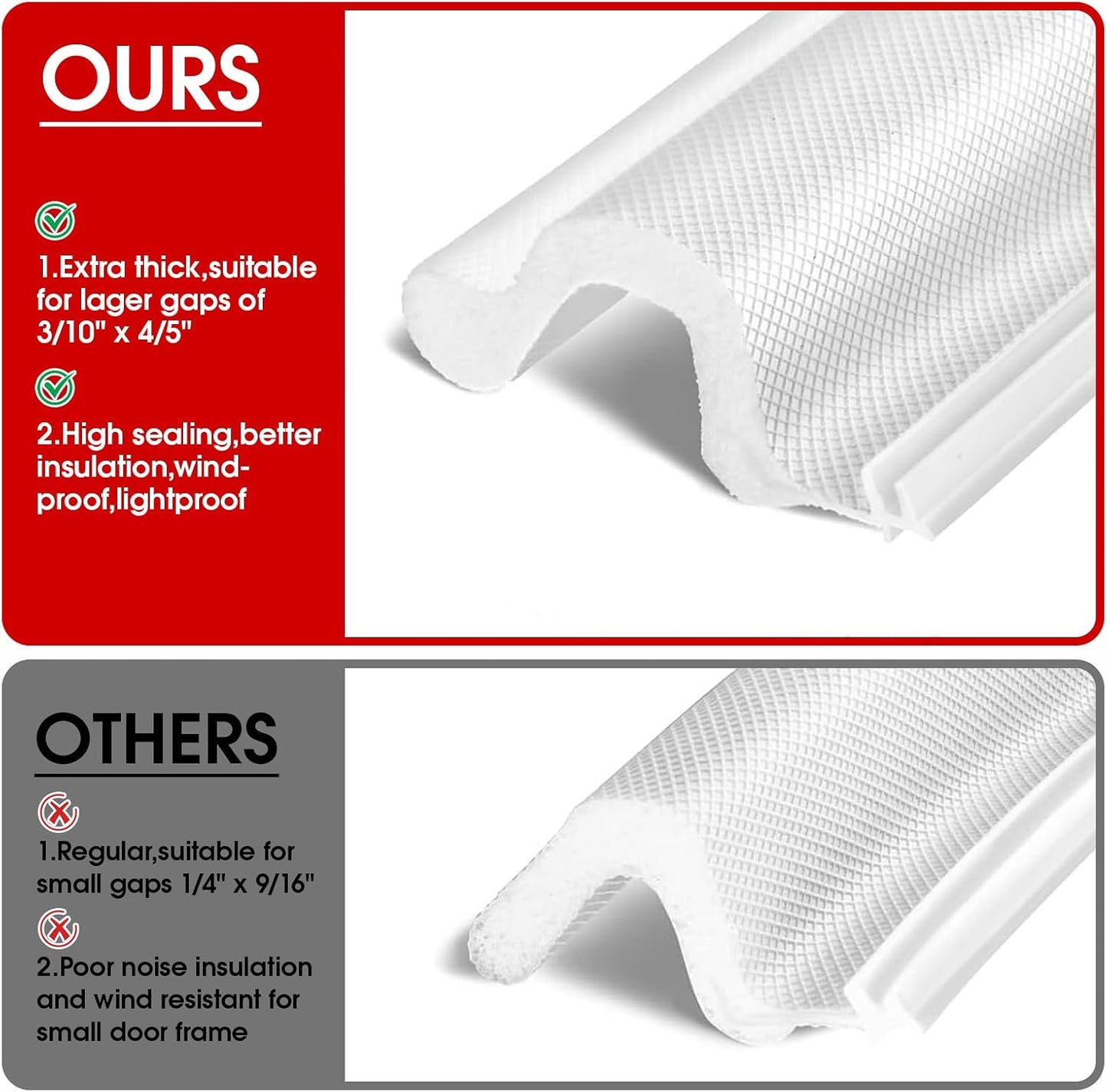 Extra Wide Kerf Door Weatherstripping for Door Frame Seal,New Upgrape V-Shaped Front Door Weather Stripping,Thicken Exterior Door Weatherstrip for Large Gap,White Soundproof Insulation Strip 26Ft