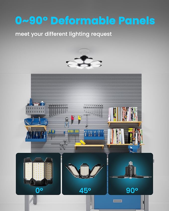 Kryoza Motion Sensor Garage Light, 25000LM Motion Sensor Shop Light - Image 5