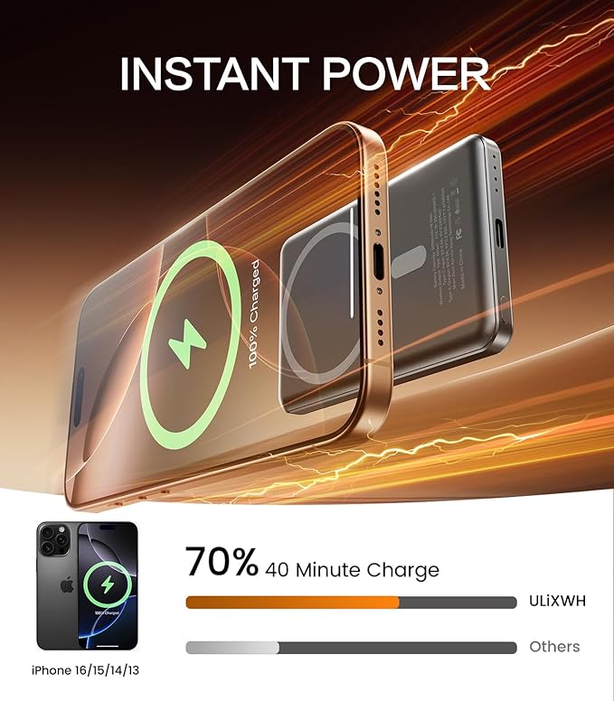 ULiXWH for Magsafe Portable Charger for iPhone, 2025 Upgrade 5000mAh Fast - Image 4