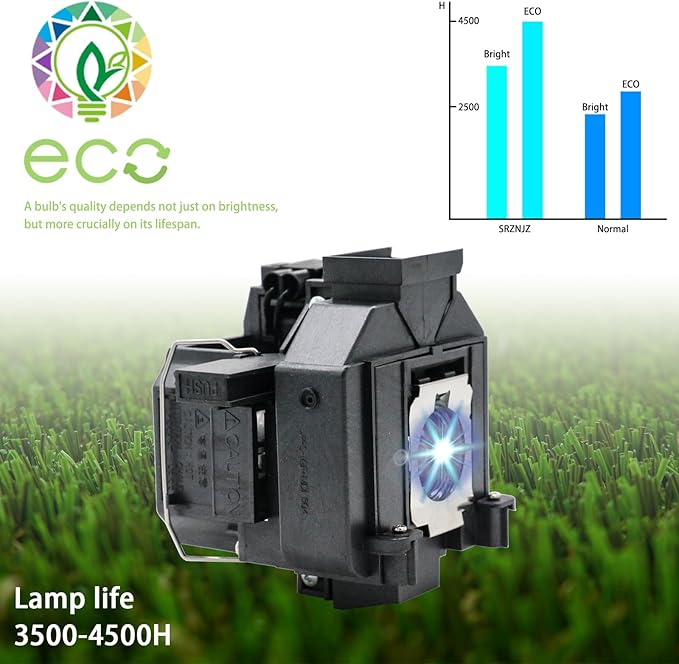 SRZNJZ ELP69 Original Replacement Projector Lamp Bulb - Image 2