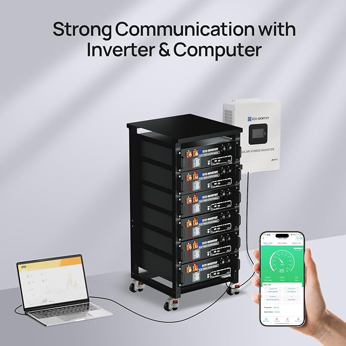 ECO-WORTHY Home Power Station Backup Power, 30720Wh LiFePO4 Battery Support - Image 5