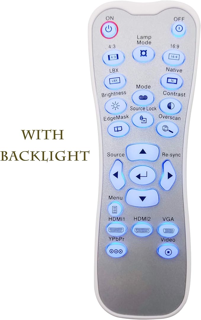INTECHING BR-3042B Projector Remote Control - Image 2