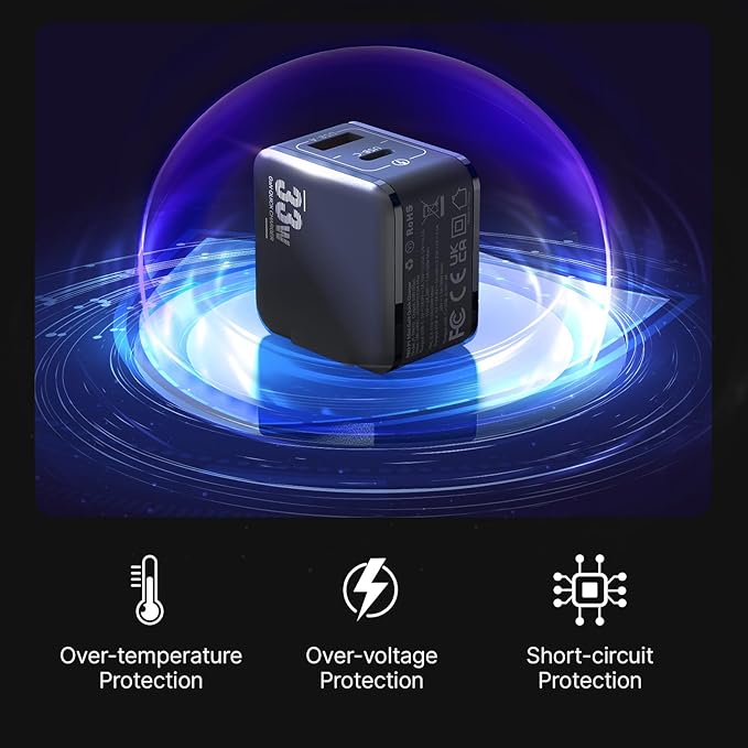 MINIX P1 Mini 30W USB C Charger, 33W PPS 2-Port GaN Charger 1 USB-C Port - Image 6