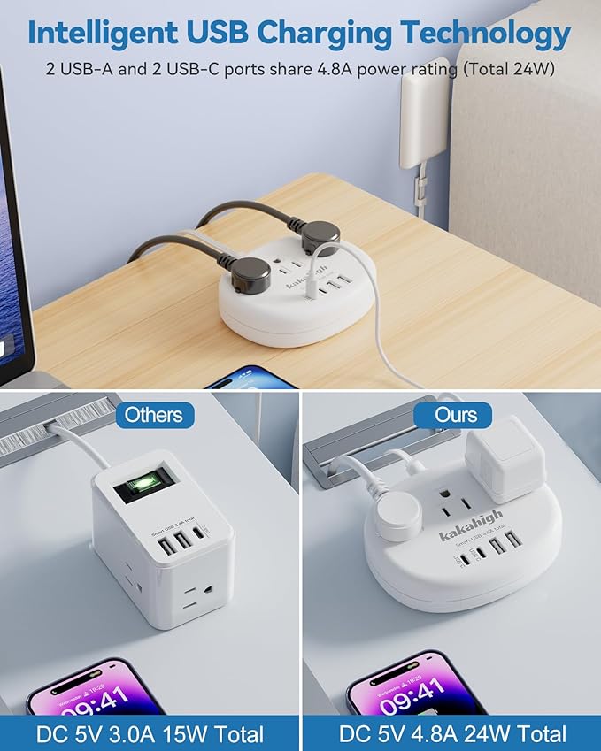 Flat Extension Cord with Outlet Cover & Cable Clips- 5 FT, 1625W Child Proof - Image 5