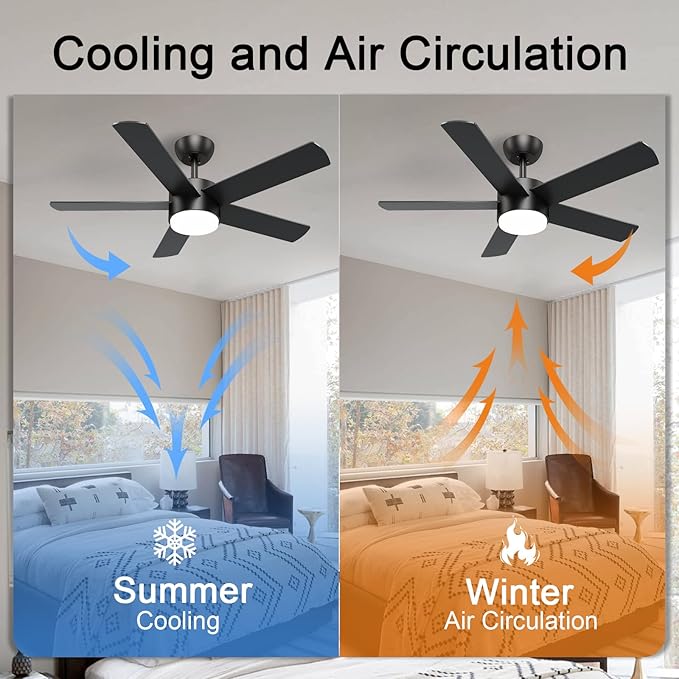 POCHFAN 42 inch Black Ceiling Fans - Image 4