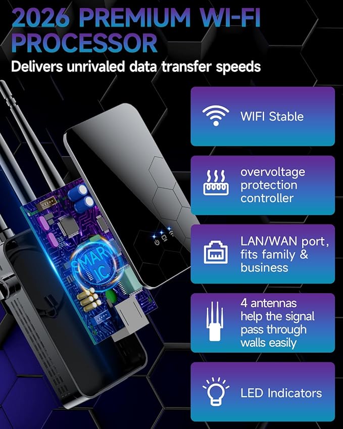 2026 WiFi Extender Internet Booster, 10000 Sq.ft Long Range Repeater Wireless - Image 4