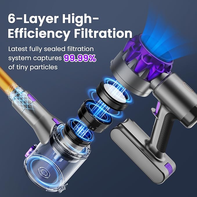 UML0 S3P Cordless Vacuum Cleaner, 45kPa Powerful Suction Vacuum Cleaners - Image 7