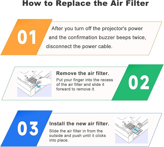 Litance ELPAF13 V13H134A13 Projector Air Filter - Image 5