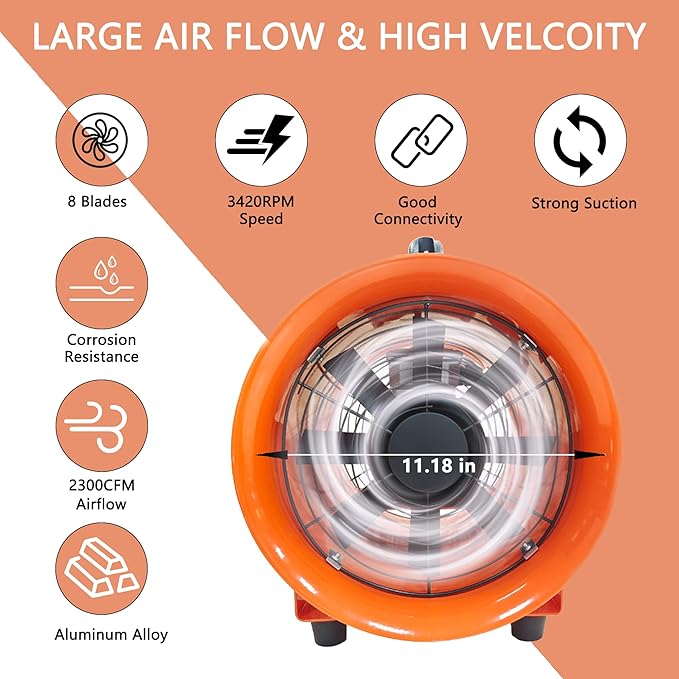 FICBXRA Utility Blower Fan 12 Inch Portable Axial Exhaust Fan 790W/7A 2300CFM - Image 2