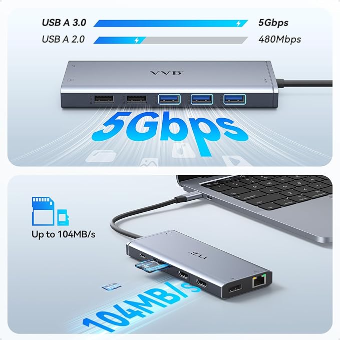 USB C Laptop Docking Station Dual Monitor HDMI - Image 6
