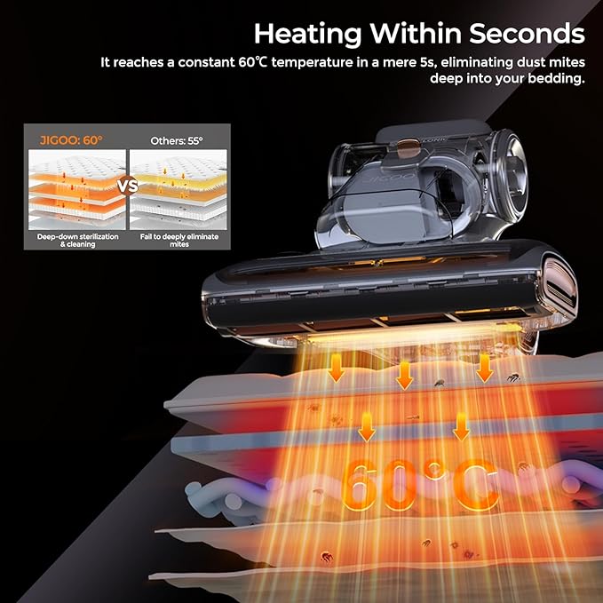 JIGOO T600 Bed Vacuum Cleaner - Image 6