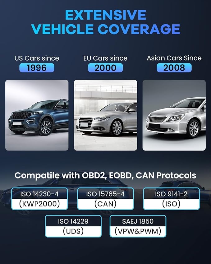 MUCAR CDE900 OBD2 Scanner, Check Engine System Car Code Reader, Automotive - Image 5