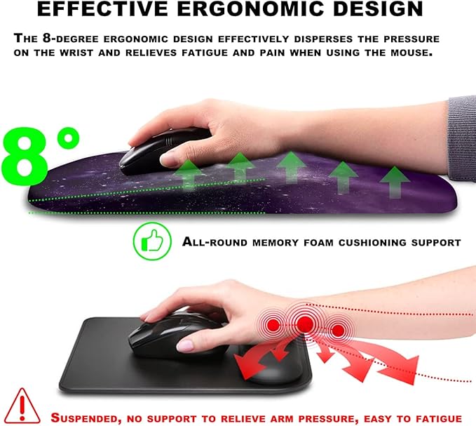 KUOSGM Mouse Pad Wrist Support, Ergonomic Mouse Pad - Image 5