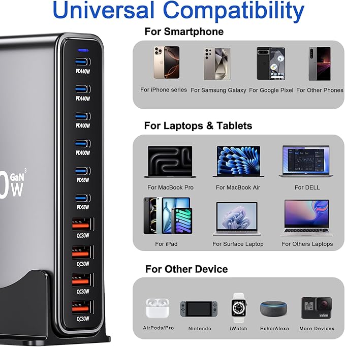 730W USB C Charger Block, 10 Port Fast USB Charging Station - Image 2