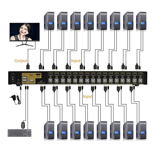 JideTech HDMI USB KVM Switch 16 Port Up to 4K@30Hz Resolution - Image 3