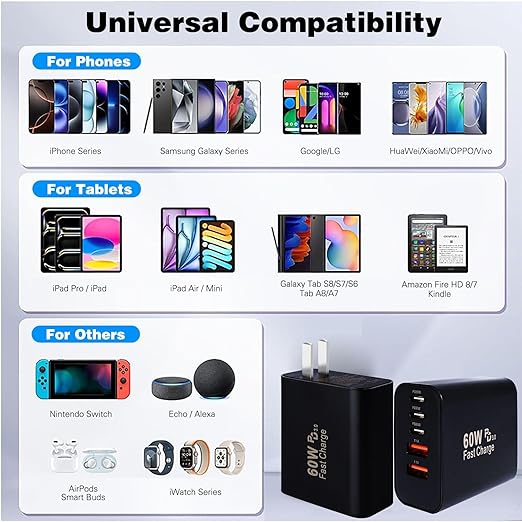 USB C Super Fasr Charger Block, 60W 5Port iPhone Charger Fast Charging - Image 3