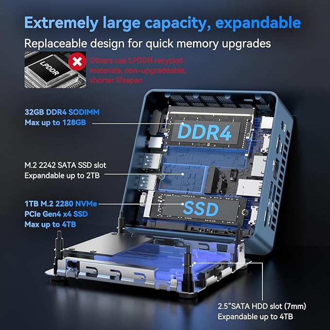 GEEKOM IT13 Mini PC 2026 Edition - Image 4
