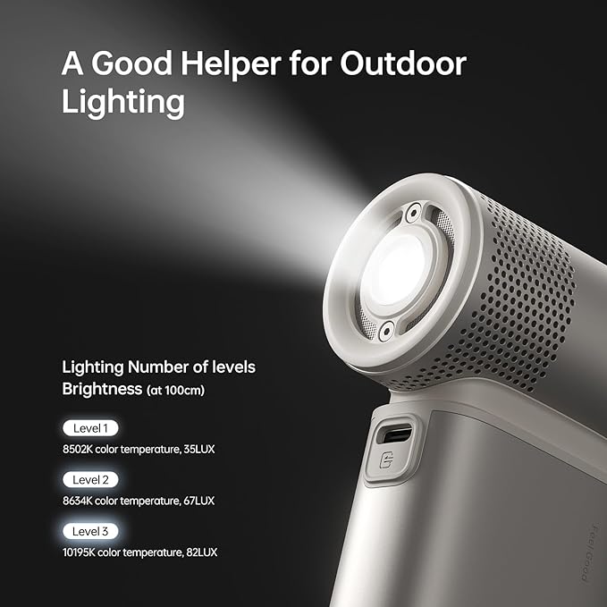 JISULIFE Portable Handheld Fan Ultra2, 9000mAh Max 25 Hrs, 5 IN 1, 100 Speed - Image 4