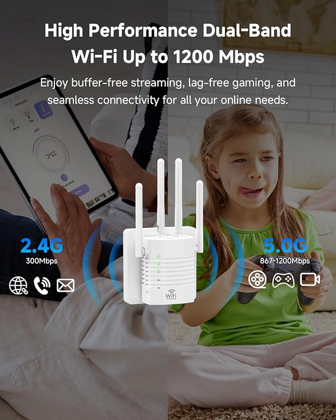 WiFi Extender Supports 105 Devices, 1.2Gbps Home Signal Booster, WiFi Extender - Image 3