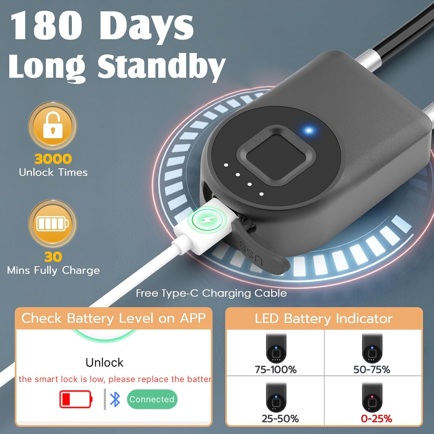 Fingerprint Fridge Lock,Child Proof Refrigerator Lock for Kids & Adults,Smart Cable Lock APP Control Waterproof Cabinet Lock for Fridge French Door Cabinet Gate Fence