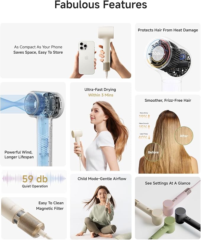 Laifen MINI Hair Dryer, Lightweight and Compact High Speed 200M Ionic Blow Dryer - Image 8