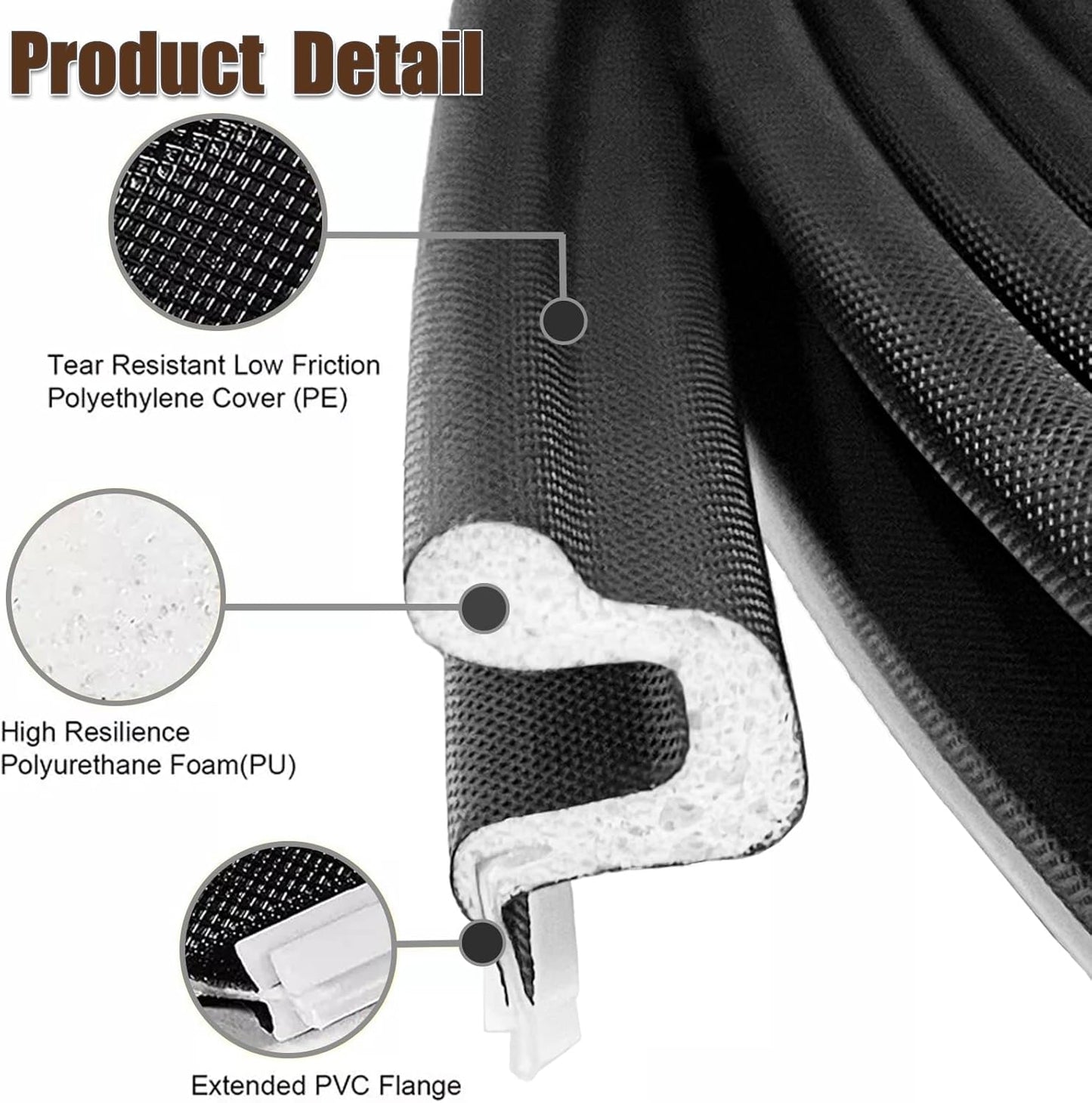 40 FT Door Frame Extra Thick Kerf Non-Adhesive Weather Stripping Seal Strip PU Foam, PE Cover, Groove Slot Installation for Large Gap, Sound, Dust, Water Insulation (40ft, Black, Extra Thick Flanged)
