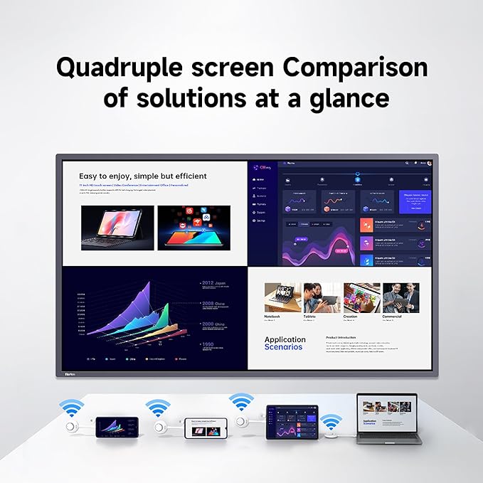 55 Inch Smart Board, Interactive Whiteboard, 4K UHD Touch Screen Digital Board - Image 6