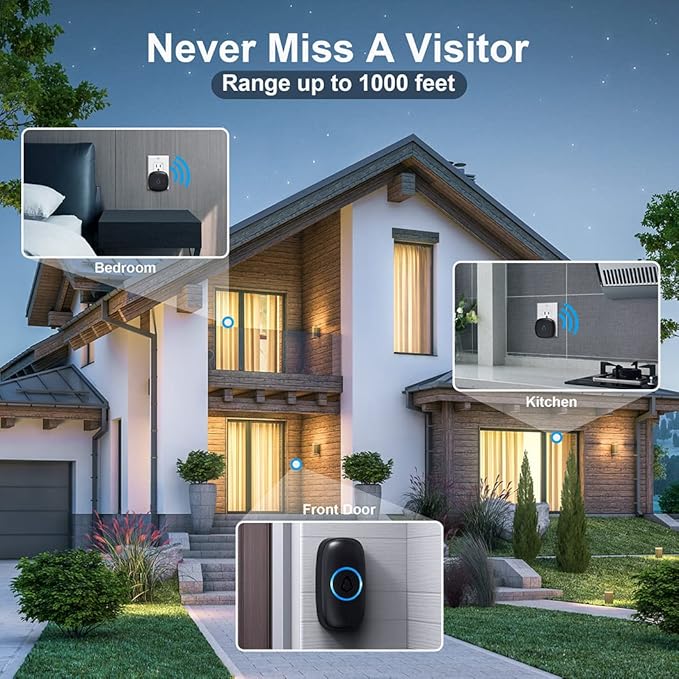 SECRUI Wireless Doorbell with 2 Receivers 2 Push Buttons, Easy installation - Image 5