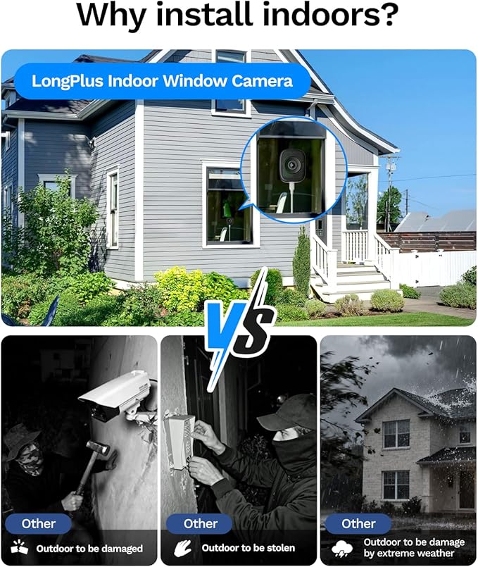 5MP 3K Window Cameras for Home Security, 2.4G 5G WiFi Safeview Window Security - Image 3