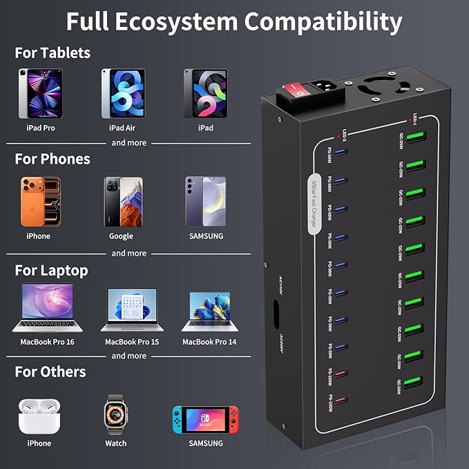 690W USB Charging Station, 20 Port USB C Charger Block, Fast Charging Station - Image 6