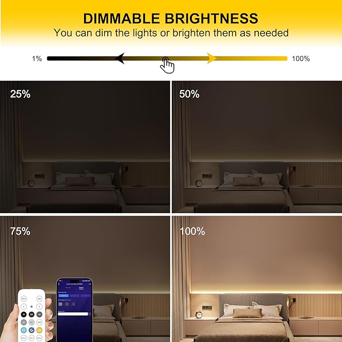 Pandery COB LED Strip Lights Natural White, 24V Dimmable led Light Strip KIT - Image 7