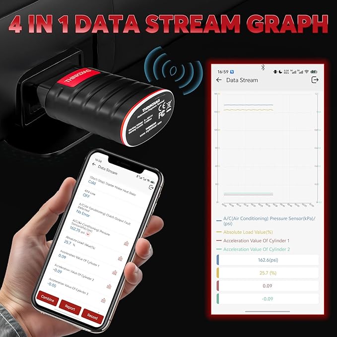 Thinkdiag OBD2 Scanner Bluetooth Full System Bidirectional Diagnostic Scan Tool - Image 6
