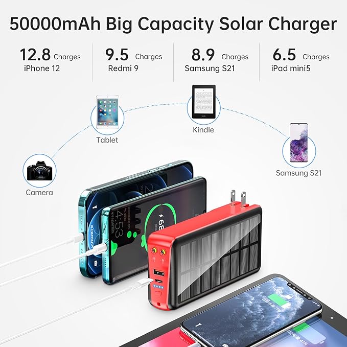 boogostore Portable Charger - Image 3