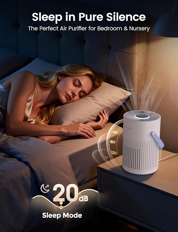 Air Purifer for Home, True HEPA Air Purifier for Bedroom, Air Cleaner for Pet - Image 3