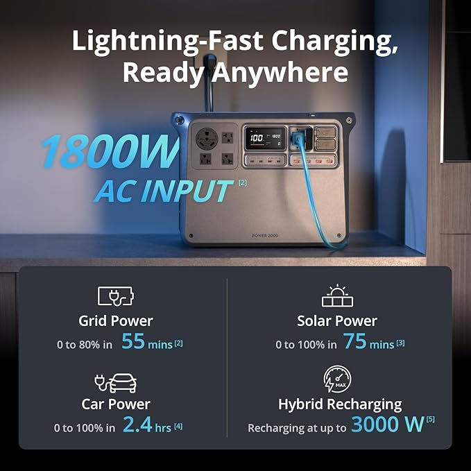 DJI Power 2000 Portable Power Station, 2048Wh LFP Battery, Compact Size - Image 3