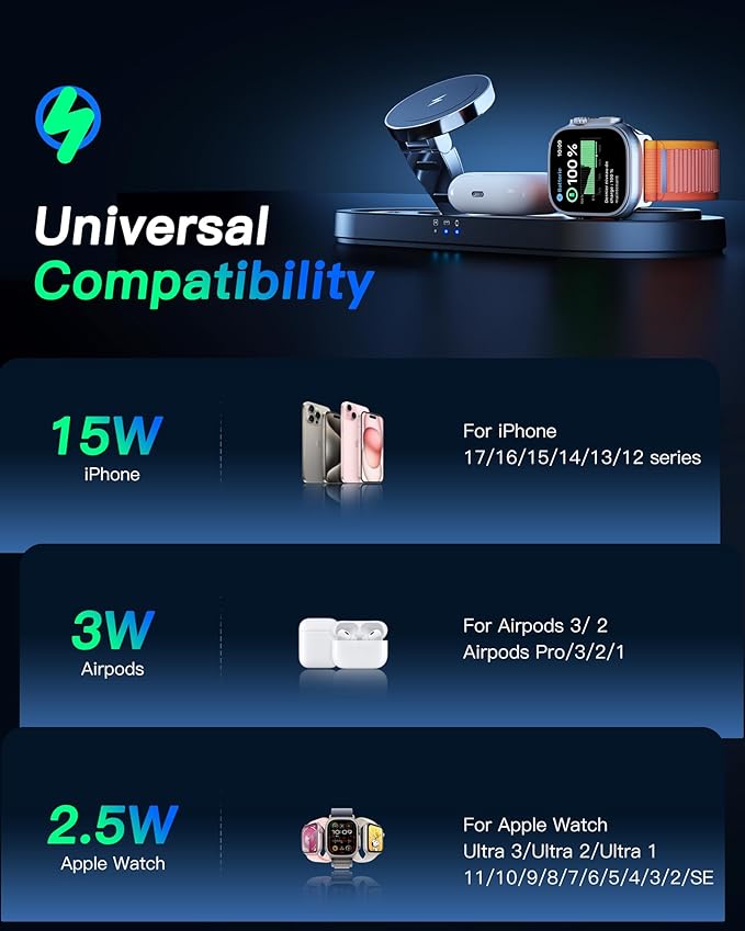 Upgraded 3 in 1 Wireless Charging Station - Image 4