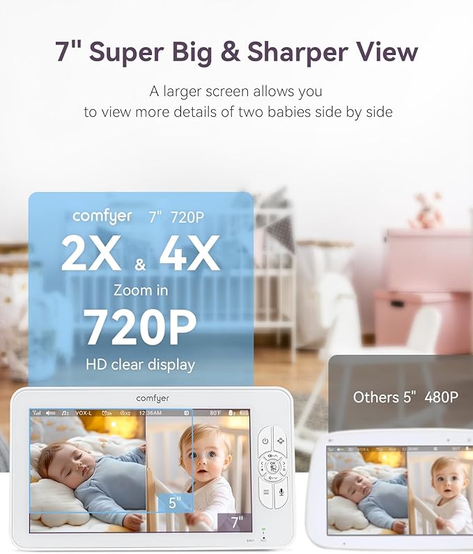 Comfyer 7" HD Split-Screen Baby Monitor - Image 2