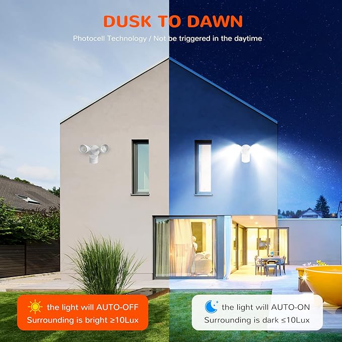 JJC LED Security Lights, Motion Sensor Flood Light Outdoor Fixture, 3000LM 27.5W - Image 4