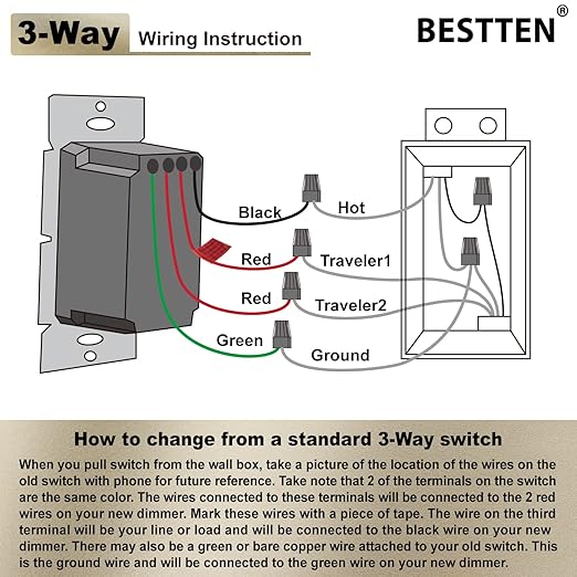 BESTTEN 5 Pack Matte Champagne Gold Dimmer Light Switch, Single Pole or 3-Way - Image 5