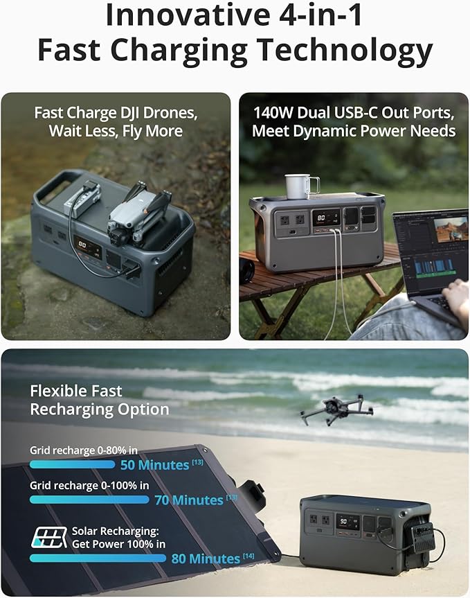 DJI Power 1000 Portable Power Station, 1024Wh LiFePO4 Battery, 2200W AC/140W - Image 5