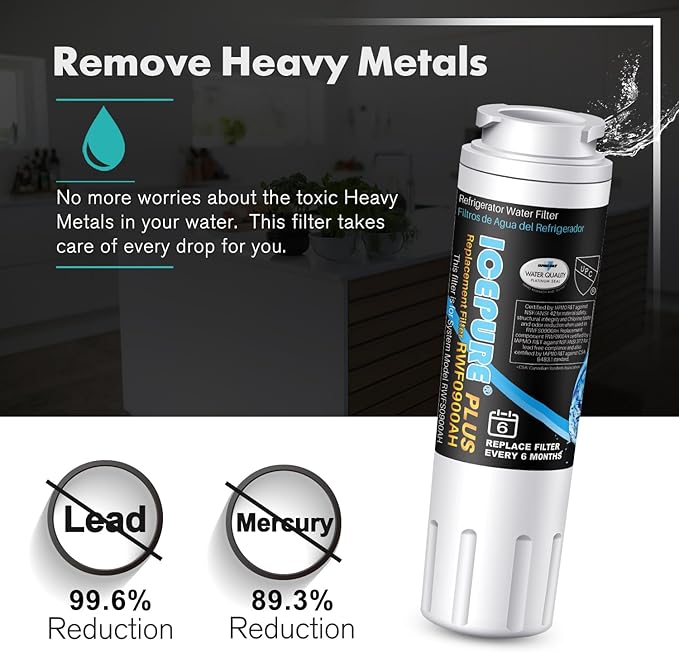 ICEPURE PLUS NSF/ANSI 53 Certified UKF8001 Refrigerator Water Filter, Compatible - Image 3