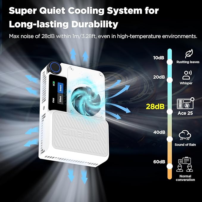Amaran Ace 25c Pocket RGBWW LED Light, Boost Mode Up to 32W, Full-Color Mini - Image 5