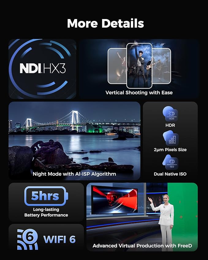 OBSBOT Tail 2 PTZR NDI Camera 4K@60FPS, Pro AI Tracking, 1/1.5" CMOS, 5X - Image 9