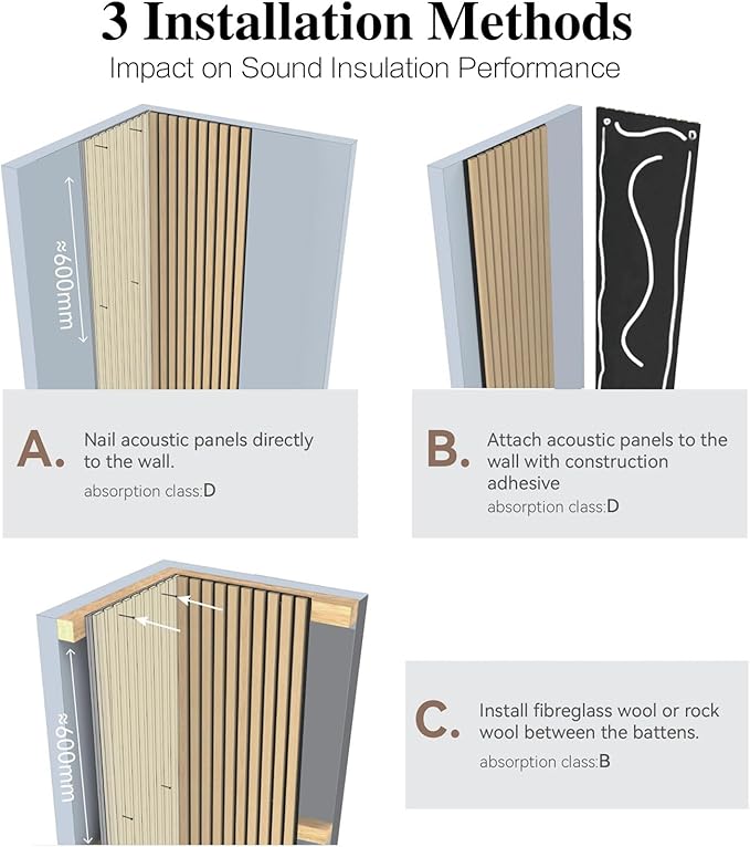 Premium Acoustic Wood Slat Wall Panels – Noise-Reducing Sound Absorption Panels - Image 7