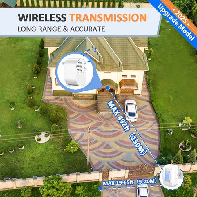 Driveway Alarm Motion Sensor - Image 2