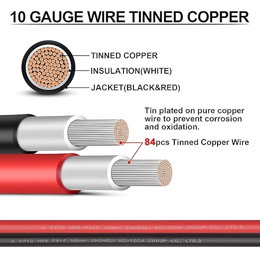 iGreely 200ft 10 Gauge 10AWG Tinned Copper UV Resistant Cable - Image 2