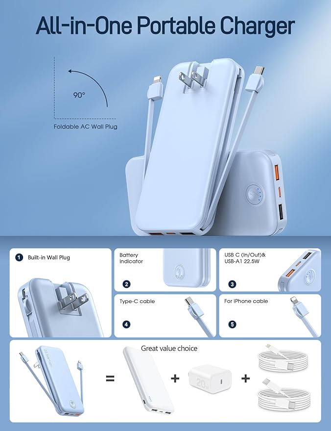 Nusyddy Portable Charger, 12000mAh 22.5W Fast Charging Power Bank - Image 2